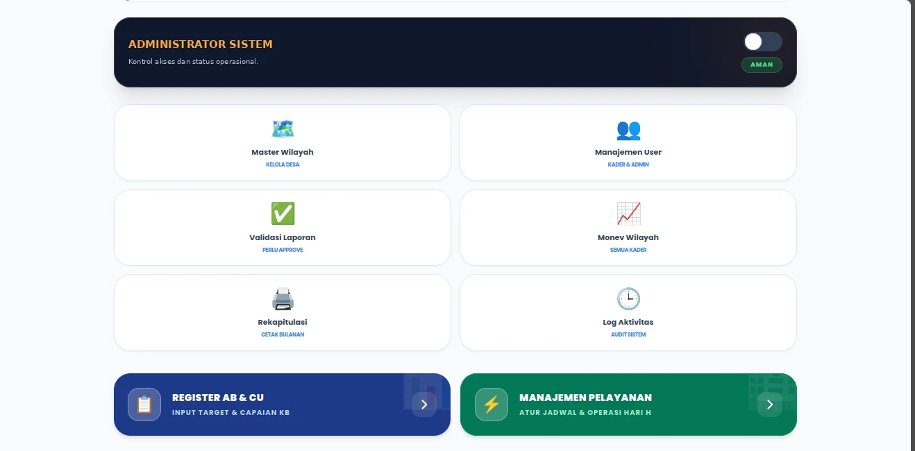 Showcase dashboard aplikasi web operasional multi-peran